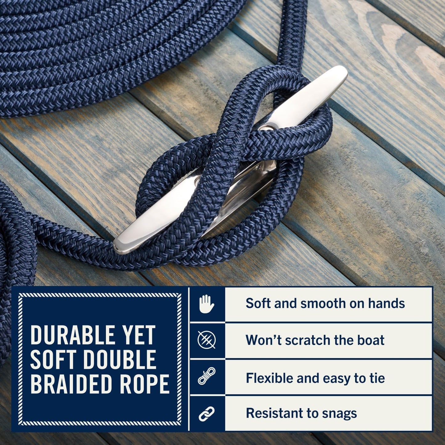 Rainiersupplyco Dock Lines - Boat Rope for Docking with Loop - 30 Ft X 3/4 Inch Premium Double Braided Nylon Marine Rope - Mooring Line with 18" Eyelet - Boat Accessories - Navy Blue