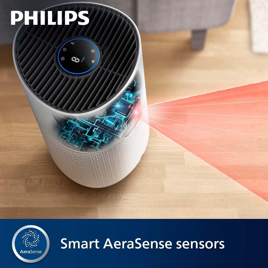 1000I Series Air Purifier – 78 M² Coverage, 300 M³/H CADR, HEPA & Carbon Filter, Smart Sensor, Ultra-Quiet, Wi-Fi Connected, Air+ App (AC1715/70)