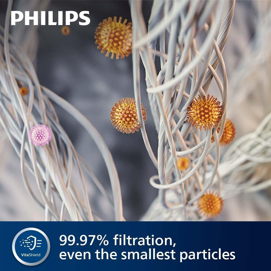 1000I Series Air Purifier – 78 M² Coverage, 300 M³/H CADR, HEPA & Carbon Filter, Smart Sensor, Ultra-Quiet, Wi-Fi Connected, Air+ App (AC1715/70)