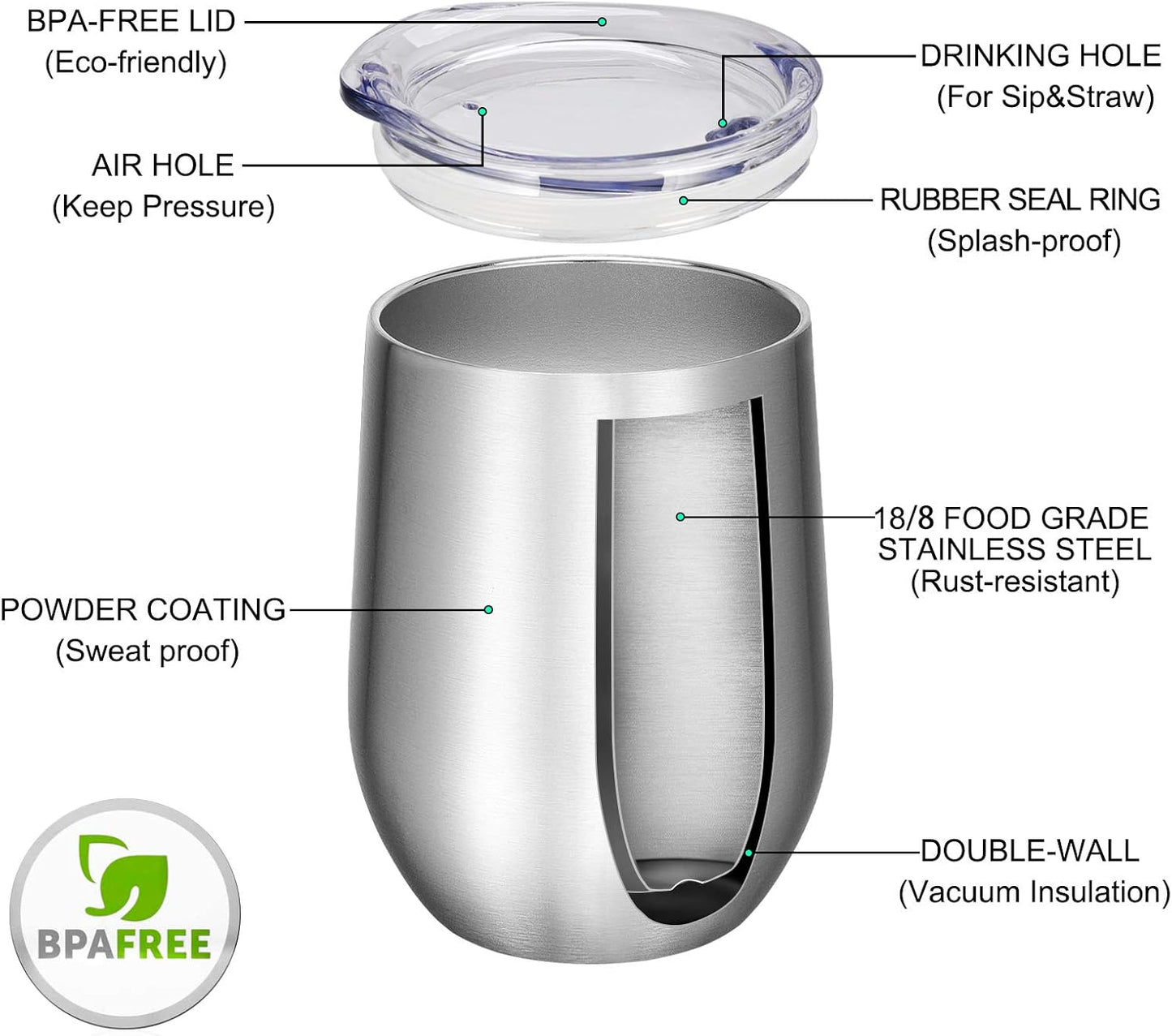 VEGOND 12-Pack Stainless Steel Wine Tumblers - 12oz Double Wall Insulated Cups with Lids & Straws for Hot & Cold Drinks