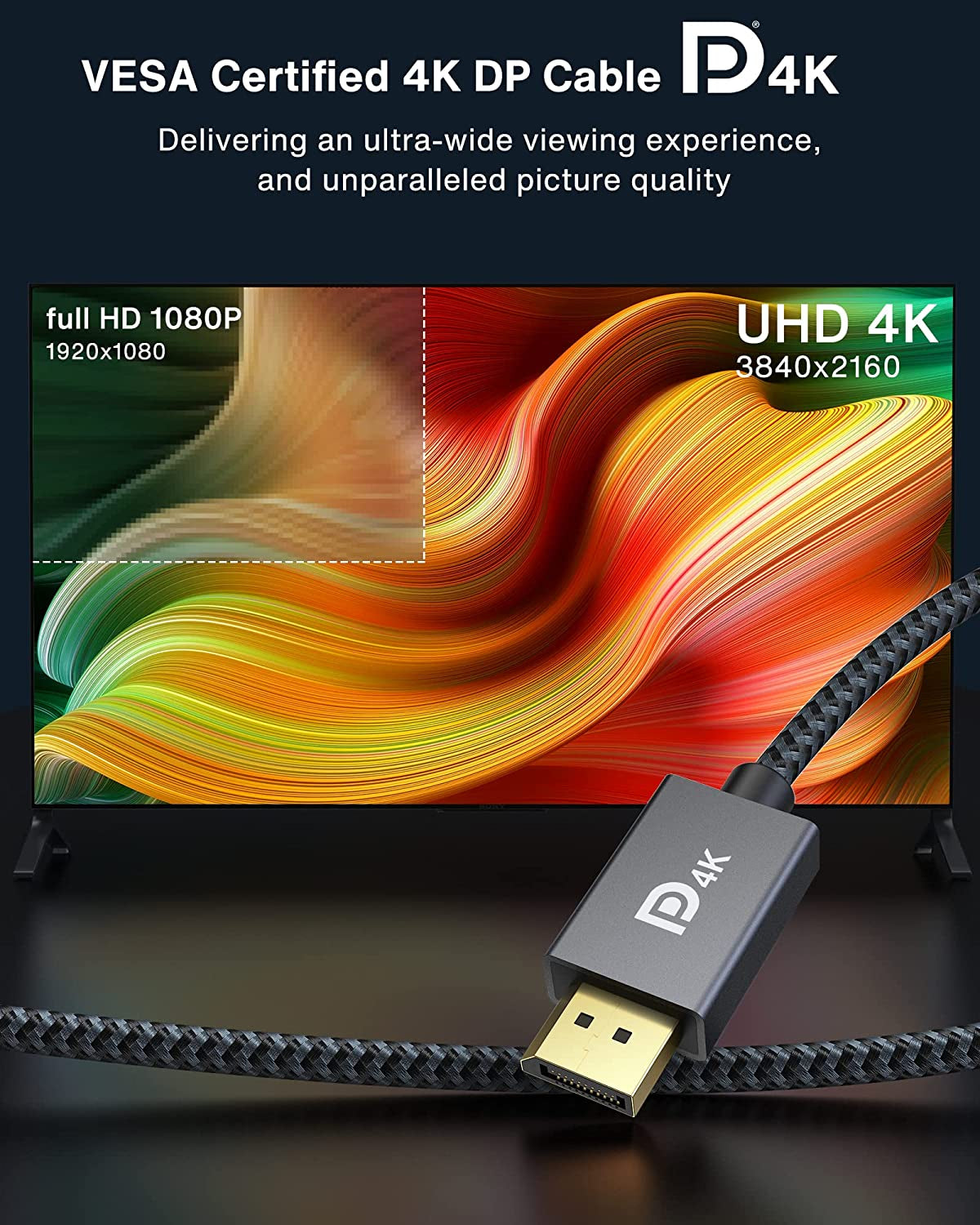 IVANKY 6FT DisplayPort Cable 2-Pack - Nylon DP to DP Cord for 4K@60Hz & 2K@165Hz - Perfect for PC, Laptop, and TV