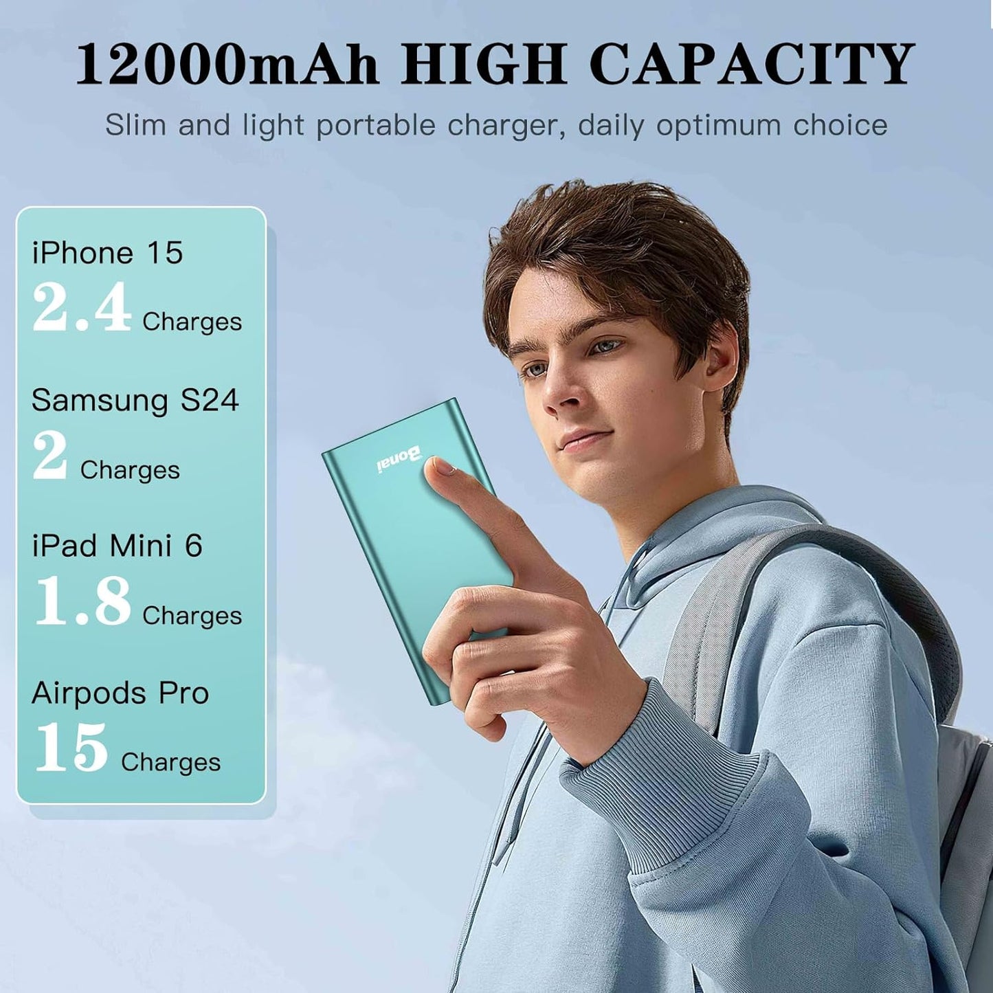 BONAI 12,000mAh Fast Charging Portable Power Bank - Dual Input/Output USB-C for iPhone 17/16/15/14/13/12, Galaxy, Android, iPad & More - Mint Color