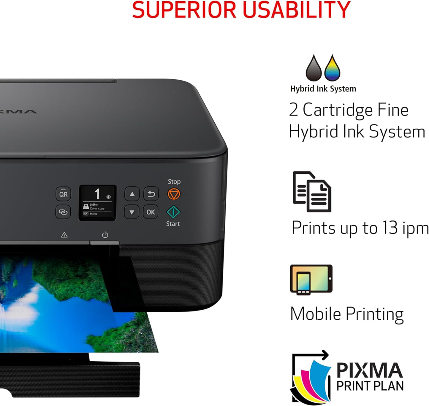 Canon PIXMA TS6420A Wireless All-In-One Inkjet Printer - Print, Copy, Scan - Sleek White Design