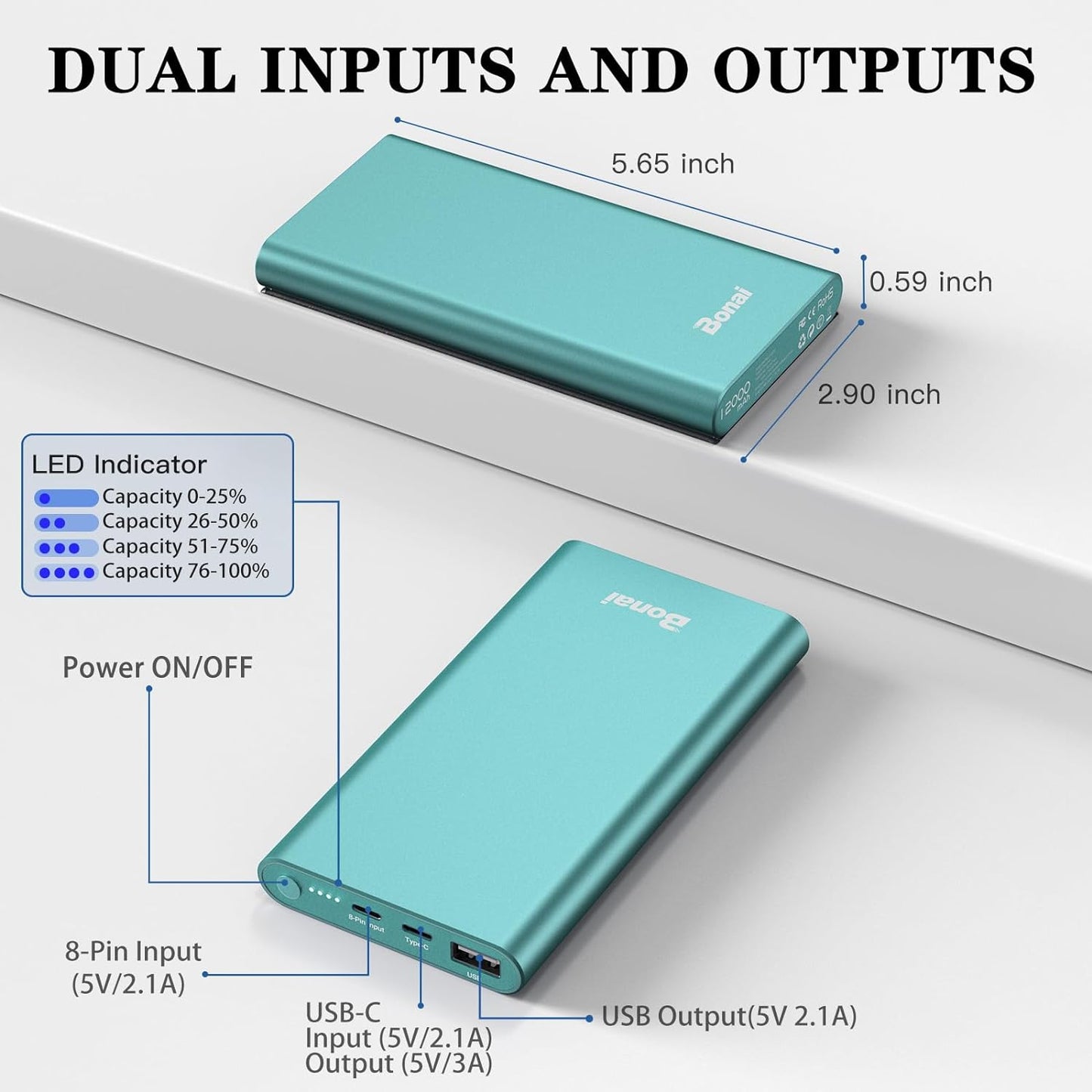 BONAI 12,000mAh Fast Charging Portable Power Bank - Dual Input/Output USB-C for iPhone 17/16/15/14/13/12, Galaxy, Android, iPad & More - Mint Color