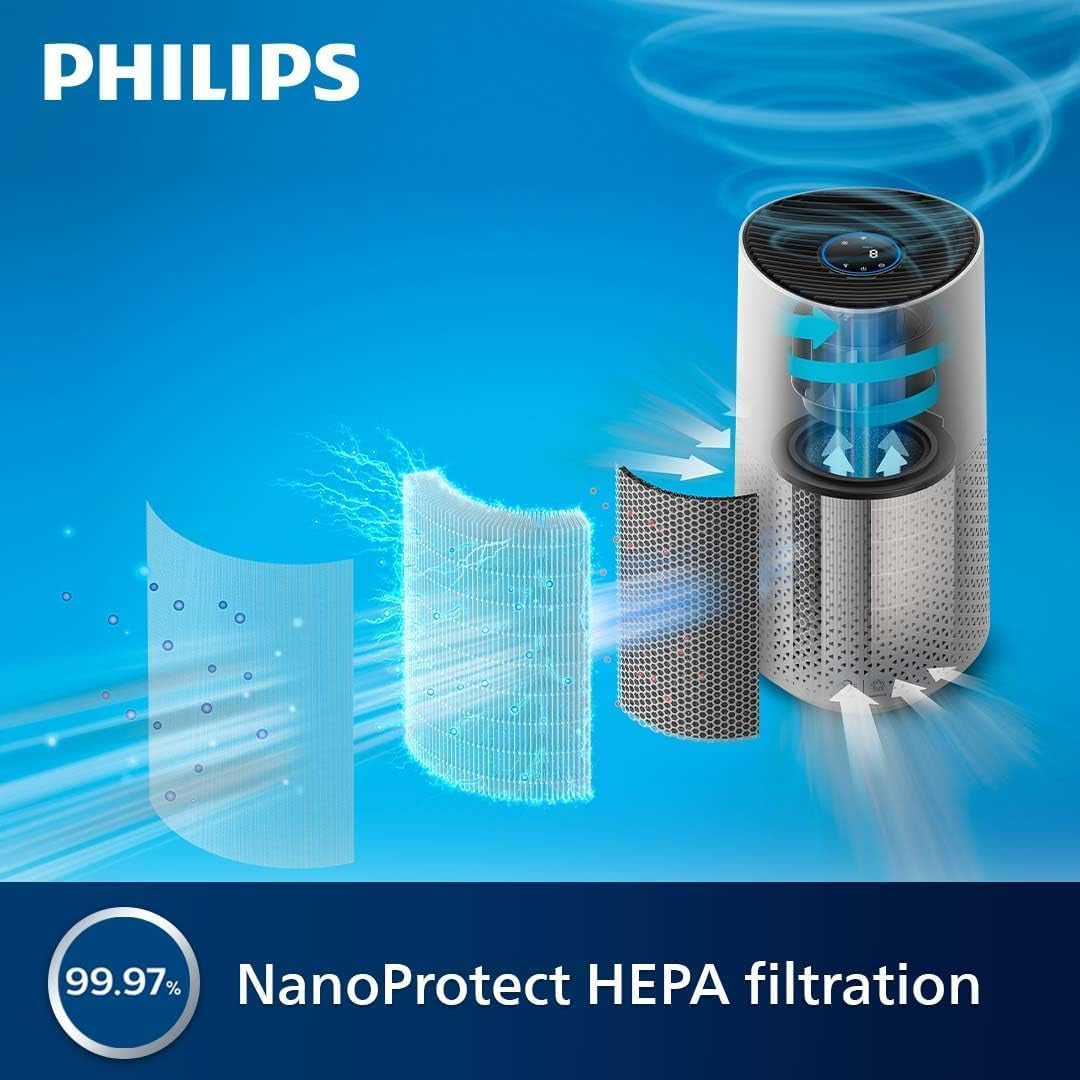 1000I Series Air Purifier – 78 M² Coverage, 300 M³/H CADR, HEPA & Carbon Filter, Smart Sensor, Ultra-Quiet, Wi-Fi Connected, Air+ App (AC1715/70)