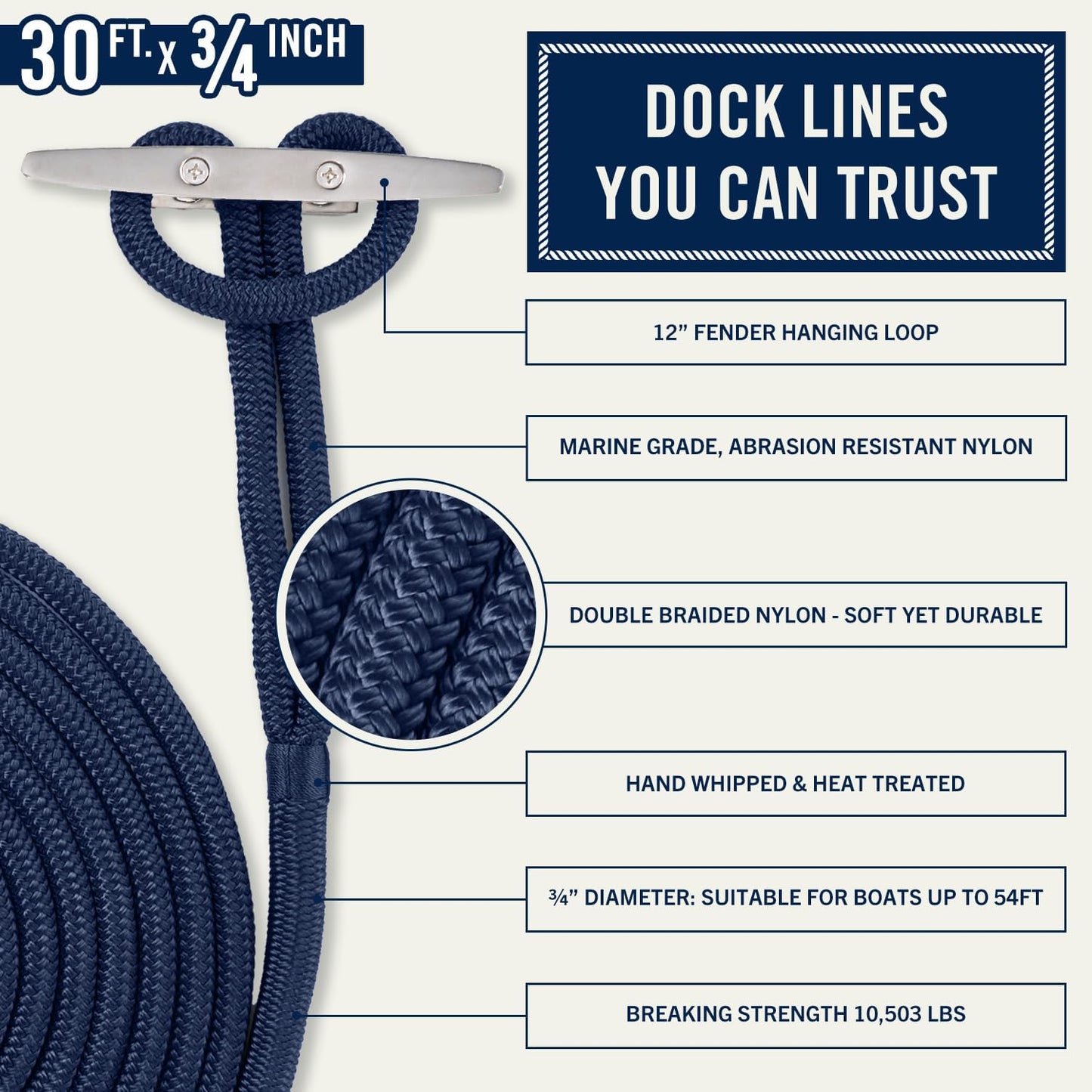 Rainiersupplyco Dock Lines - Boat Rope for Docking with Loop - 30 Ft X 3/4 Inch Premium Double Braided Nylon Marine Rope - Mooring Line with 18" Eyelet - Boat Accessories - Navy Blue