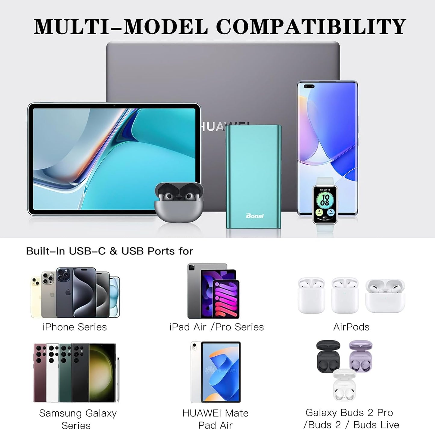 BONAI 12,000mAh Fast Charging Portable Power Bank - Dual Input/Output USB-C for iPhone 17/16/15/14/13/12, Galaxy, Android, iPad & More - Mint Color