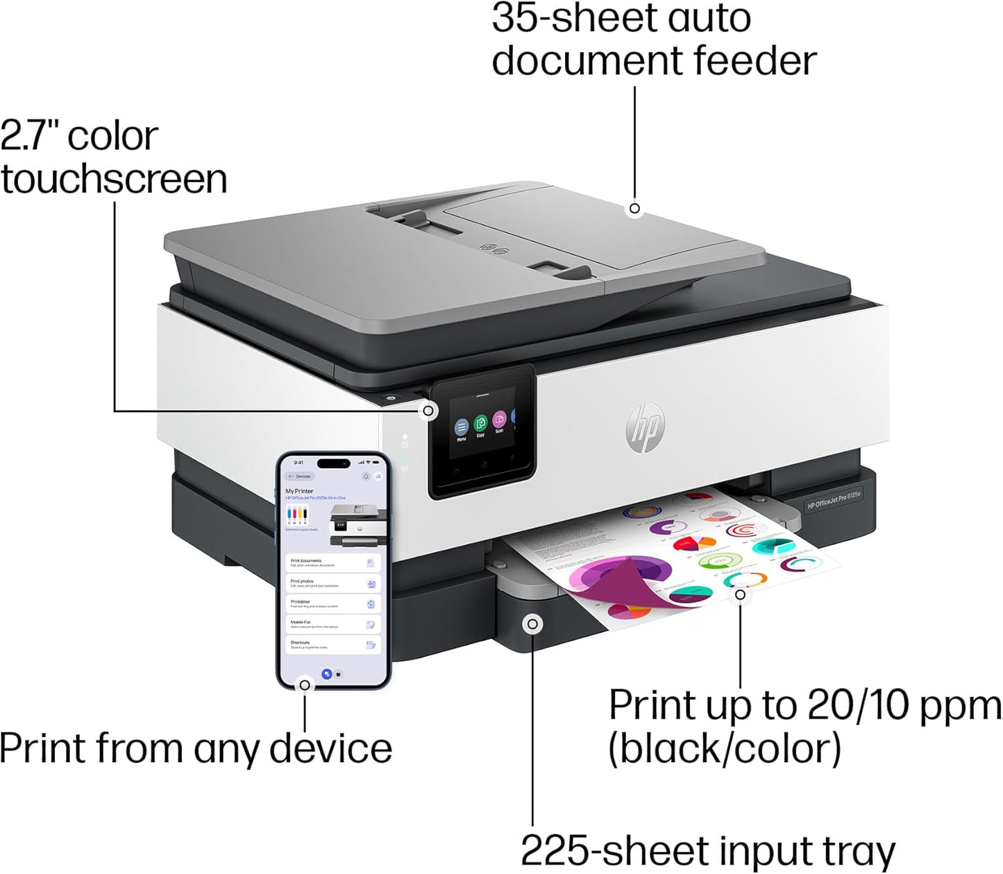 HP Officejet Pro 8125E Wireless All-In-One Color Inkjet Printer - Ideal for Home Office, Print, Scan, Copy, ADF, Duplex Printing, Includes 3-Month Instant Ink Trial, AI-Enabled