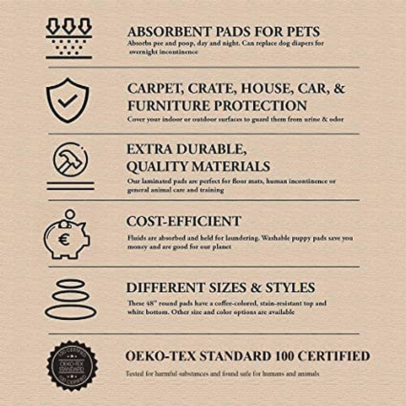 Ezwhelp Reusable Dog Pee Pad, Waterproof Mat for Dogs and Puppies, 41"X41" W/ Grommets