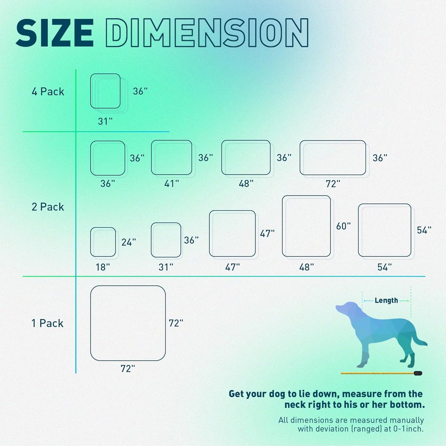 Eterish Reusable Washable Pee Pads for Dogs Large/Extra Large 36'' X 41'' 2 Pack, Absorbent Pet Puppy Dog Training Pads Non-Slip, Waterproof Whelping Potty Pads for Dogs Leak-Proof