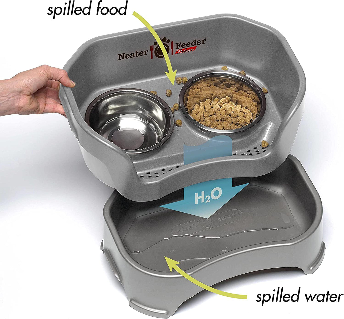 Neater Pet Brands Neater Feeder Deluxe Mess Proof Dog Bowls Elevated for Medium Dogs 19-40 Lbs, Made in USA, No Spill Raised Dog Food Bowl Stand Feeding Station, Food and Water Bowl Set, Grey