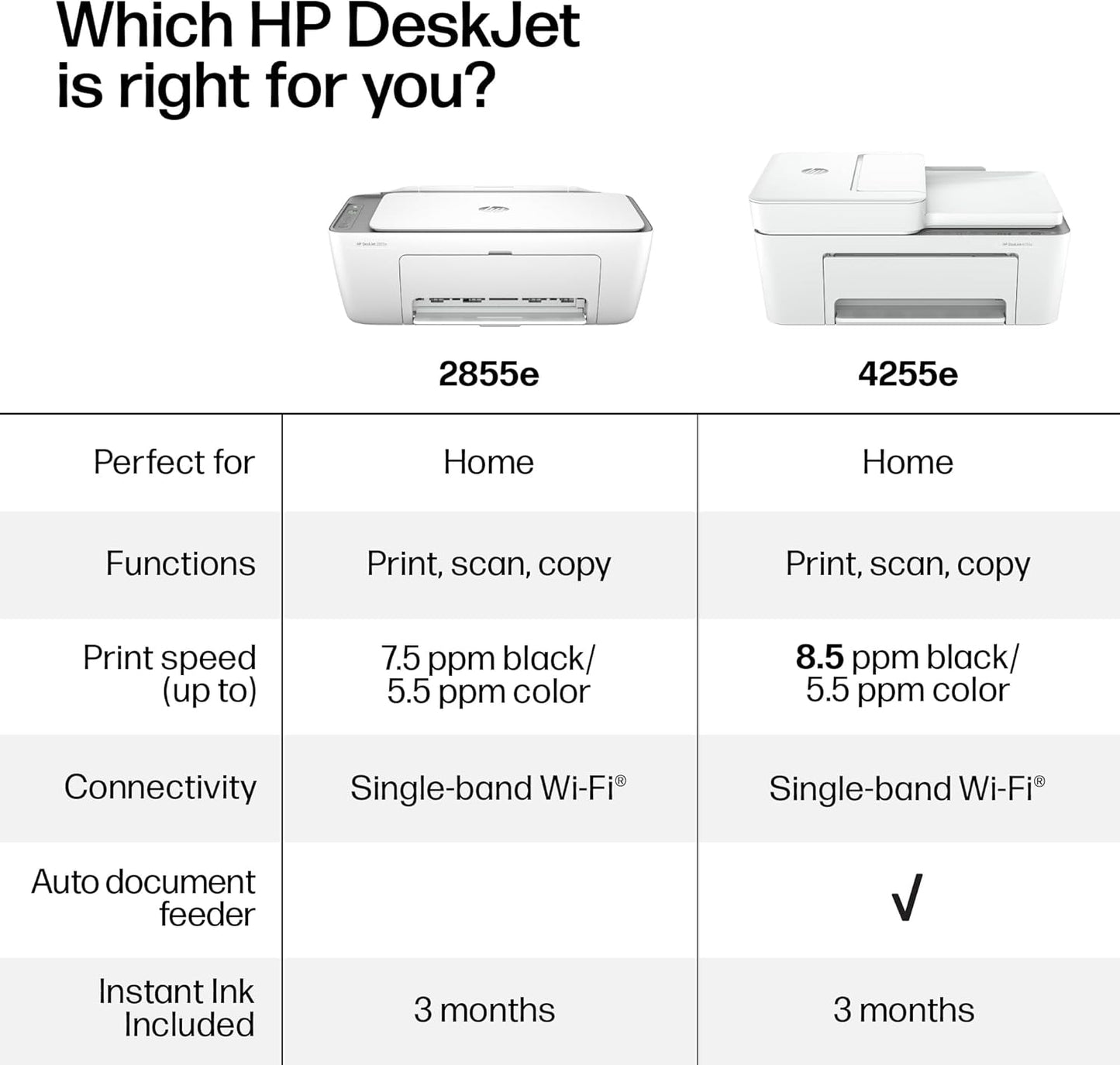 HP Deskjet 2855E Wireless All-In-One Printer with Scanner and Copier - Ideal for Home Use, Includes 3-Month Instant Ink Trial, AI-Enabled Technology