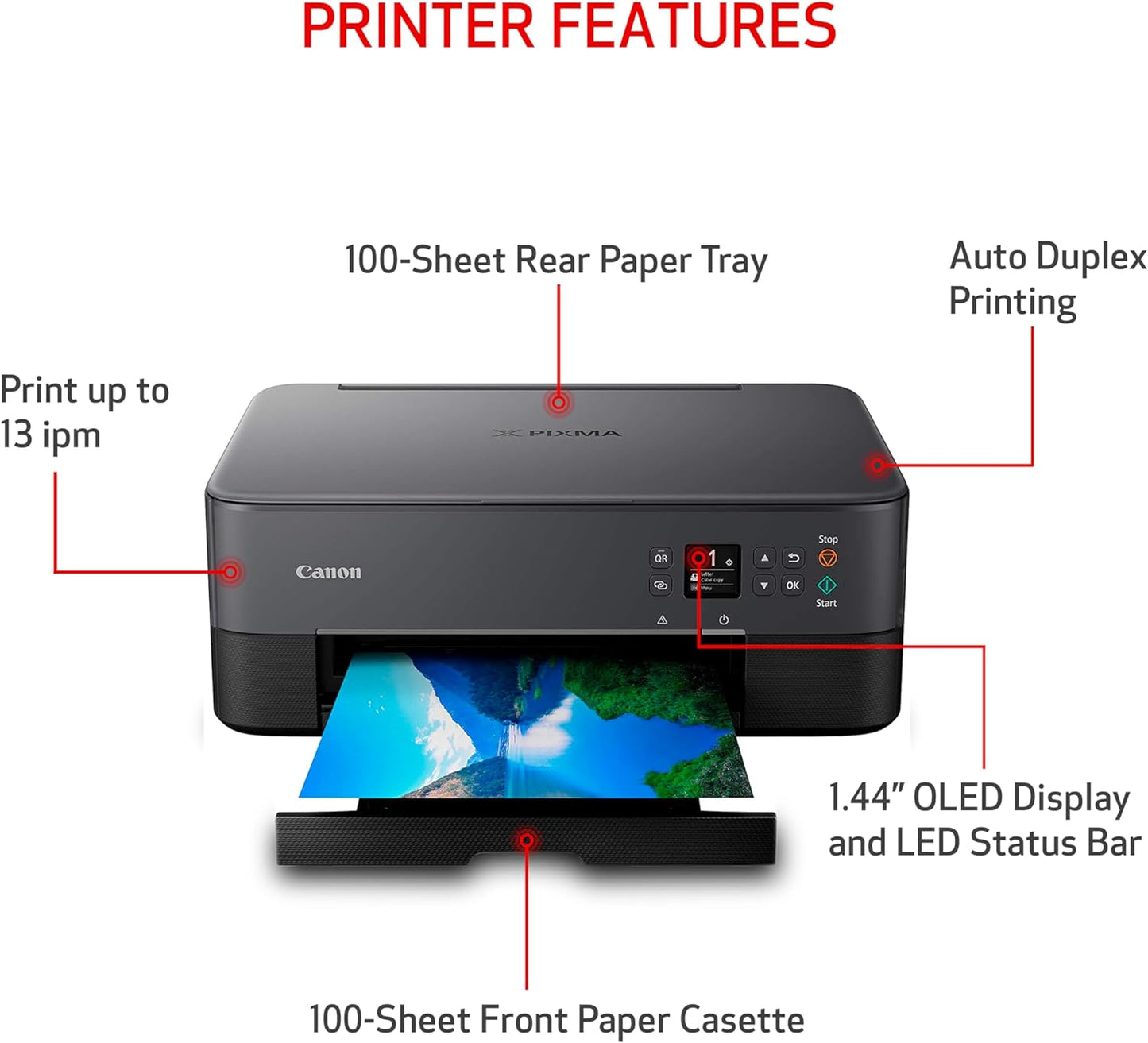 Canon PIXMA TS6420A Wireless All-In-One Inkjet Printer - Print, Copy, Scan - Sleek White Design