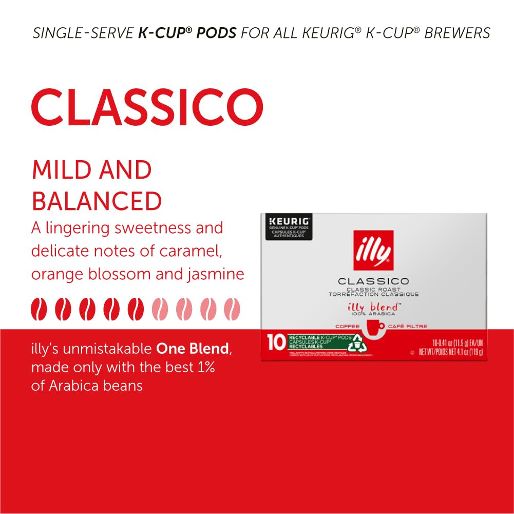 Illy Classico Roast K Cups for Keurig – Mild & Flavorful Coffee with Caramel, Orange Blossom & Jasmine – 20 Count, No Preservatives