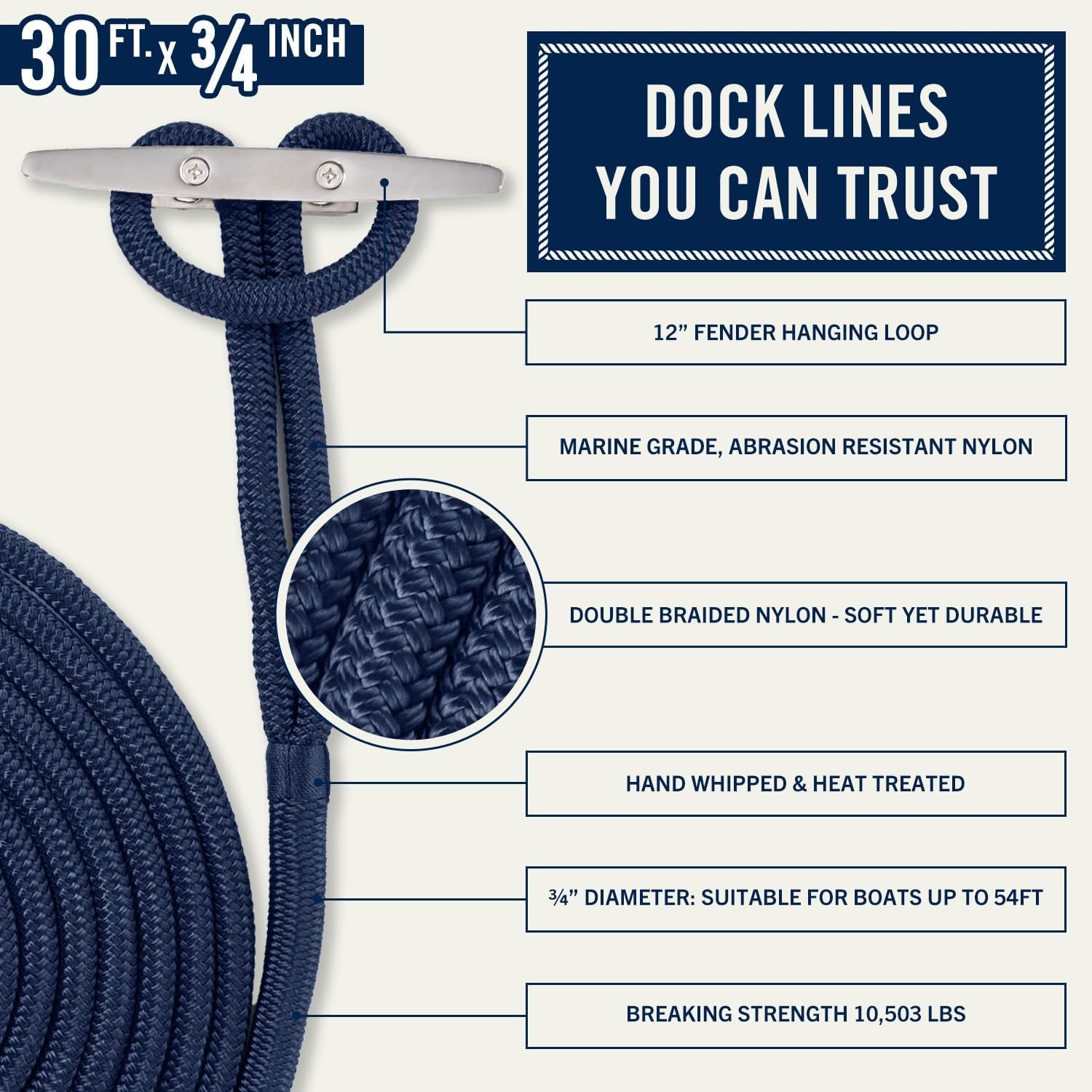 Rainiersupplyco Dock Lines - Boat Rope for Docking with Loop - 30 Ft X 3/4 Inch Premium Double Braided Nylon Marine Rope - Mooring Line with 18" Eyelet - Boat Accessories - Navy Blue