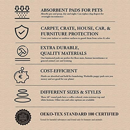 Ezwhelp Reusable Dog Pee Pad, Waterproof Mat for Dogs and Puppies, 41"X41" W/ Grommets