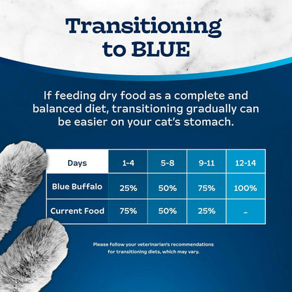 Blue Buffalo Tastefuls Natural Dry Food for Adult Indoor Cats, Chicken & Brown Rice Recipe, 15-Lb. Bag