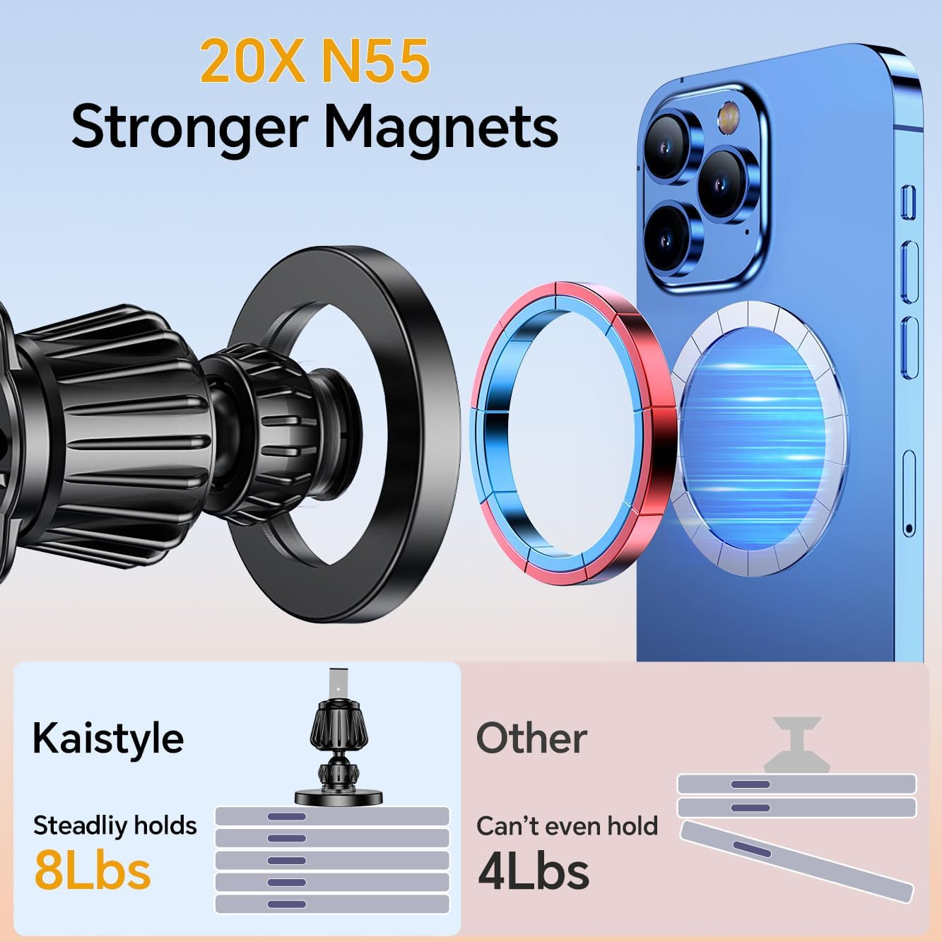 Kaistyle Magnetic Car Mount with 20 Strong Magnets - Ultimate Phone Holder for iPhone 17/16/15/14 and More - Perfect Dash Accessory for Men & Women
